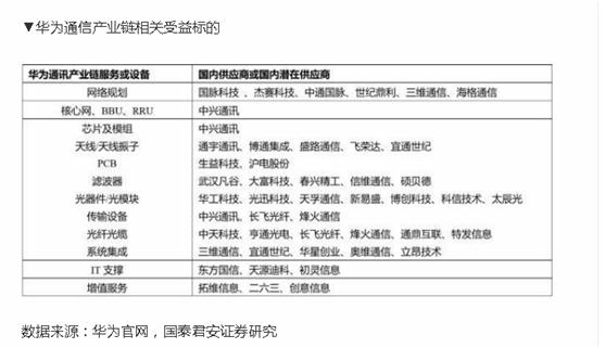 iPhone 11暗夜绿价格跳水与发热门 苹果遭遇的尴尬与炒家的新机遇